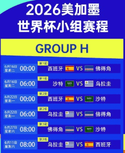 体育资讯界面